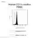 Fig. 04 - ANTIBODIES TO CD1d