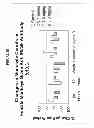 Fig. 03 - Methods of Treating Inflammatory Disorders Using Anti-M-CSF Antibodies