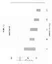 Fig. 37 - Methods of Treating Inflammatory Disorders Using Anti-M-CSF Antibodies