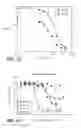 Fig. 12 - Methods and compositions for neural disease immunotherapy