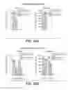 Fig. 32 - Methods and compositions for neural disease immunotherapy
