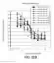 Fig. 40 - Methods and compositions for neural disease immunotherapy