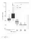 Fig. 13 - Hypoallergenic chimeric proteins belonging to the lipid transfer family of for use in the treatment of allergies