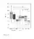 Fig. 16 - Hypoallergenic chimeric proteins belonging to the lipid transfer family of for use in the treatment of allergies