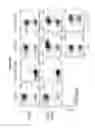 Fig. 09 - Chimeric antigen receptor specific for folate receptor β