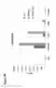 Fig. 13 - Chimeric antigen receptor specific for folate receptor β