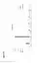Fig. 16 - Chimeric antigen receptor specific for folate receptor β