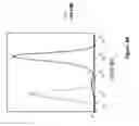 Fig. 22 - Chimeric antigen receptor specific for folate receptor β