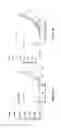 Fig. 41 - Chimeric antigen receptor specific for folate receptor β