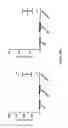 Fig. 43 - Chimeric antigen receptor specific for folate receptor β