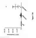Fig. 44 - Chimeric antigen receptor specific for folate receptor β