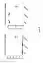 Fig. 74 - Chimeric antigen receptor specific for folate receptor β