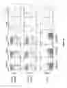Fig. 80 - Chimeric antigen receptor specific for folate receptor β