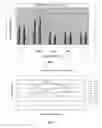Fig. 07 - Chimeric molecule useful in immunotherapy for leishmaniasis, which includes a fragment of the PFR1 protein of leishmania infantum with specific immunodominant epitopes
