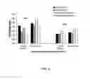 Fig. 08 - Multimeric multiepitope influenza vaccines