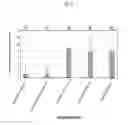 Fig. 23 - Compositions and methods for the treatment or prevention of hepatitis B virus infection