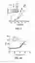 Fig. 05 - Polypeptides having immunoactivating activity and methods of producing the same