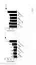 Fig. 13 - Methods for controlling T cell proliferation