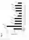 Fig. 04 - Nucleic acid construct comprising nucleic acid derived from genome of hepatitis C virus of genotype 3a