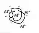 Fig. 01 - Nanoparticle formulations of active ingredients