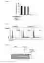 Fig. 08 - 5'-TRIPHOSPHATE OLIGORIBONUCLEOTIDES