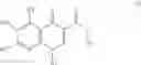 Fig. 02 - Use of Chemotherapeutic Agents