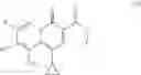 Fig. 03 - Use of Chemotherapeutic Agents