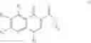 Fig. 06 - Use of Chemotherapeutic Agents