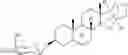 Fig. 79 - ANTILEISHMANIAL COMPOSITIONS AND METHODS OF USE