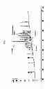 Fig. 02 - Stable Solid Formulation of a GC-C Receptor Agonist Polypeptide Suitable for Oral Administration