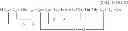 Fig. 06 - Stable Solid Formulation of a GC-C Receptor Agonist Polypeptide Suitable for Oral Administration