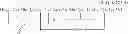 Fig. 08 - Stable Solid Formulation of a GC-C Receptor Agonist Polypeptide Suitable for Oral Administration