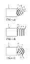 Fig. 02 - Apparatus and method for cellular extract enhancement