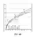 Fig. 06 - Apparatus and method for cellular extract enhancement