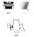 Fig. 04 - Photonic devices on planar and curved substrates and methods for fabrication thereof