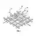 Fig. 02 - Rotationally offset penetration resistant articles