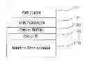 Fig. 01 - Coating material for aluminum die casting mold and method for manufacturing the same