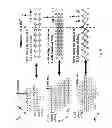 Fig. 07 - ORDERED STACKED SHEETS OF LAYERED INORGANIC COMPOUNDS, NANOSTRUCTURES COMPRISING THEM, PROCESSES FOR THEIR PREPARATION AND USES THEREOF