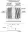Fig. 01 - Electrochemical energy storage devices and components