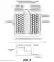 Fig. 03 - Electrochemical energy storage devices and components