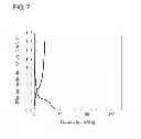 Fig. 08 - ANODE ACTIVE MATERIAL FOR SODIUM BATTERY, ANODE, AND SODIUM BATTERY