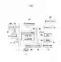 Fig. 02 - Fuel cell system and the operating method thereof