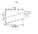 Fig. 02 - HIGH PERFORMANCE FUEL ELECTRODE FOR A SOLID OXIDE ELECTROCHEMICAL CELL
