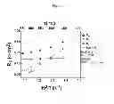 Fig. 06 - HIGH PERFORMANCE FUEL ELECTRODE FOR A SOLID OXIDE ELECTROCHEMICAL CELL