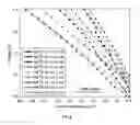 Fig. 06 - Mixed ionic and electronic conductor based on Sr2Fe2-xMoxO6 perovskite