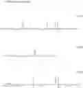 Fig. 80 - Resist composition and resist pattern forming method