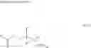 Fig. 82 - Resist composition and resist pattern forming method