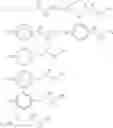 Fig. 89 - Resist composition and resist pattern forming method