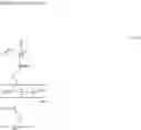 Fig. 90 - Resist composition and resist pattern forming method