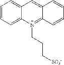 Fig. 25 - Patterning method using thiosulfate polymer and metal nanoparticles